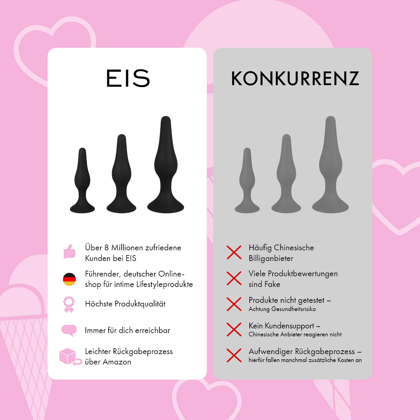 EIS Analplug-Set Silikon Analplug 3 Größen mit Saugnapf