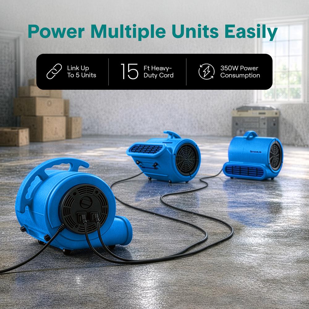 Serenelife Portable AC Air Mover Gebläse Blau 3 Stufen