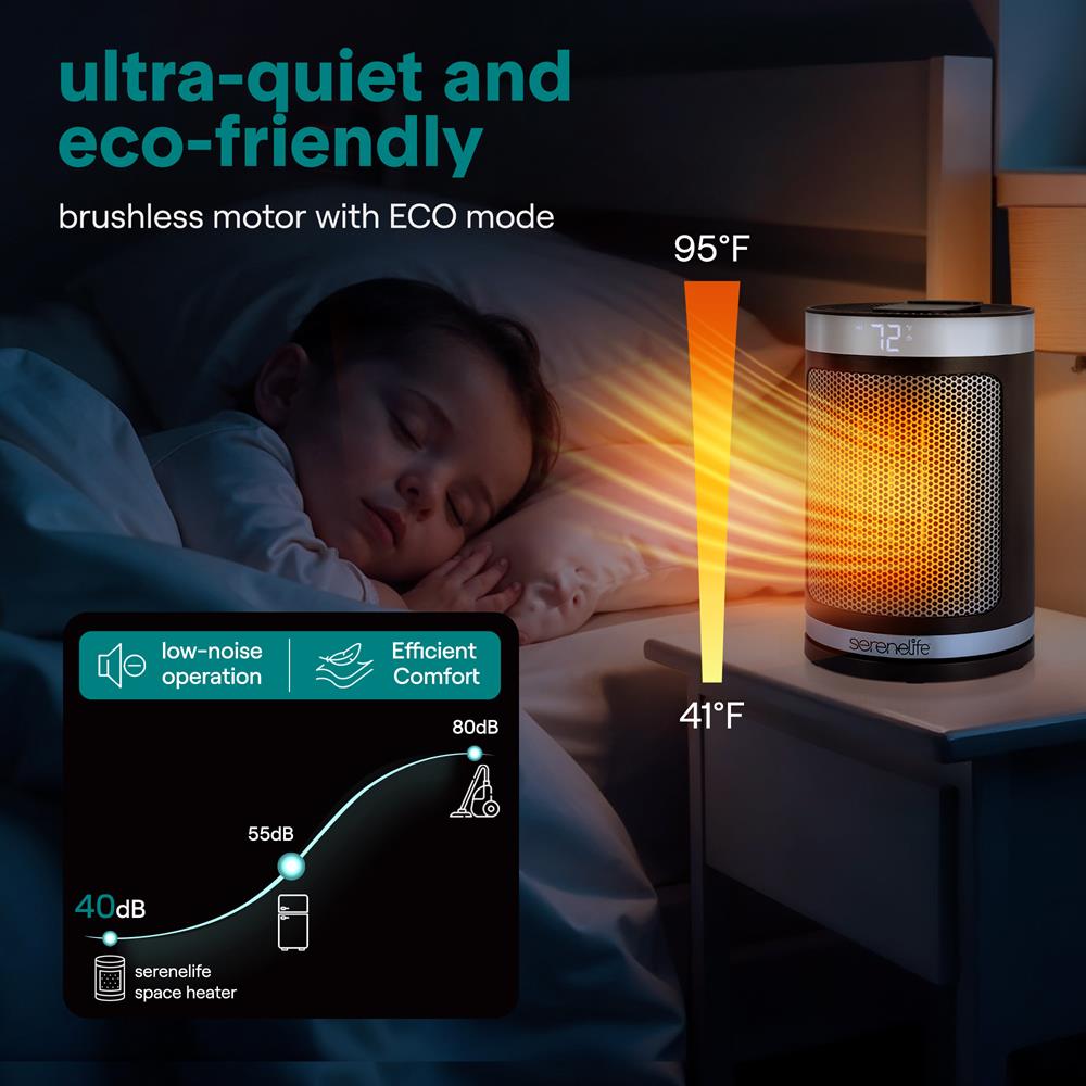 Serenelife Heizlüfter Keramik 1500W Schwarz Thermostat Fernbedienung