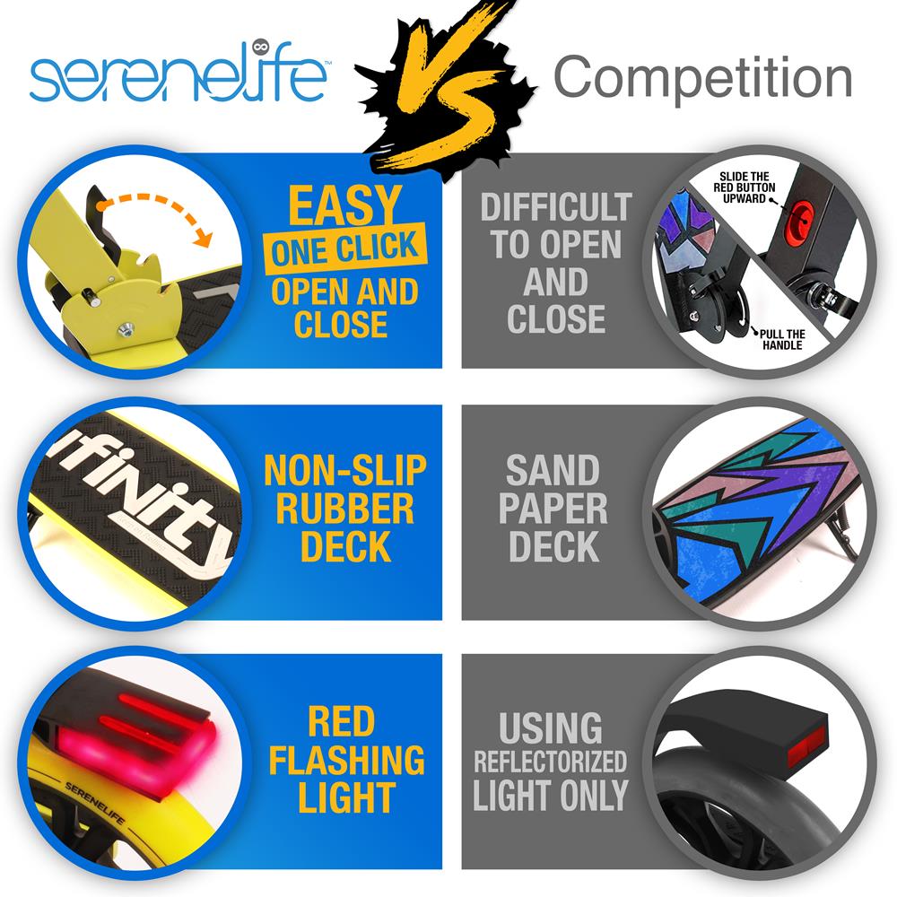Serenelife Scooters Kick Scooter Gelb klappbar Alu