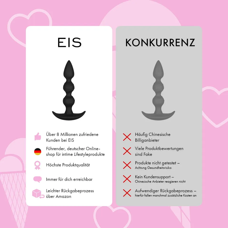 EIS Plugn Play Anal-Dildo Silikon 15 cm