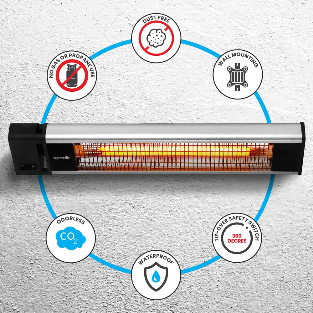 Serenelife Heater Terrassenheizstrahler 1500W Wand Fernbedienung