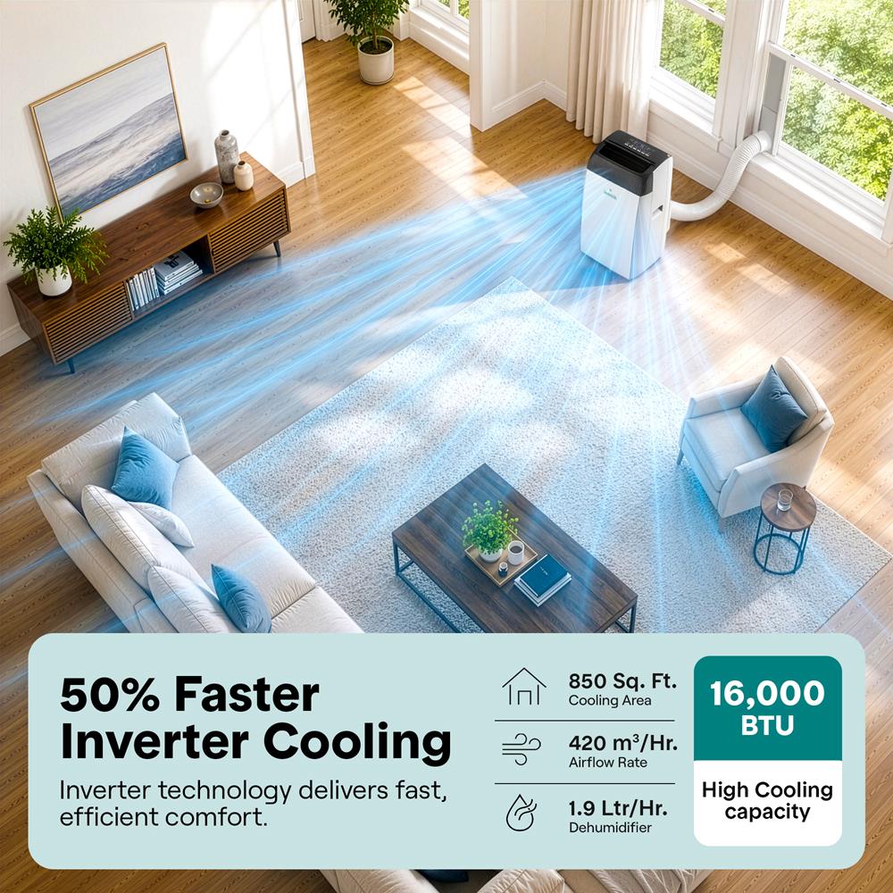 Serenelife Portable AC Klimaanlage 16000 BTU Grau WiFi