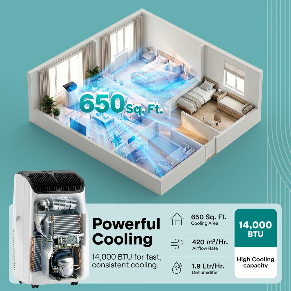 Serenelife Portable AC 14000 BTU Klimagerät Grau WiFi Entfeuchter