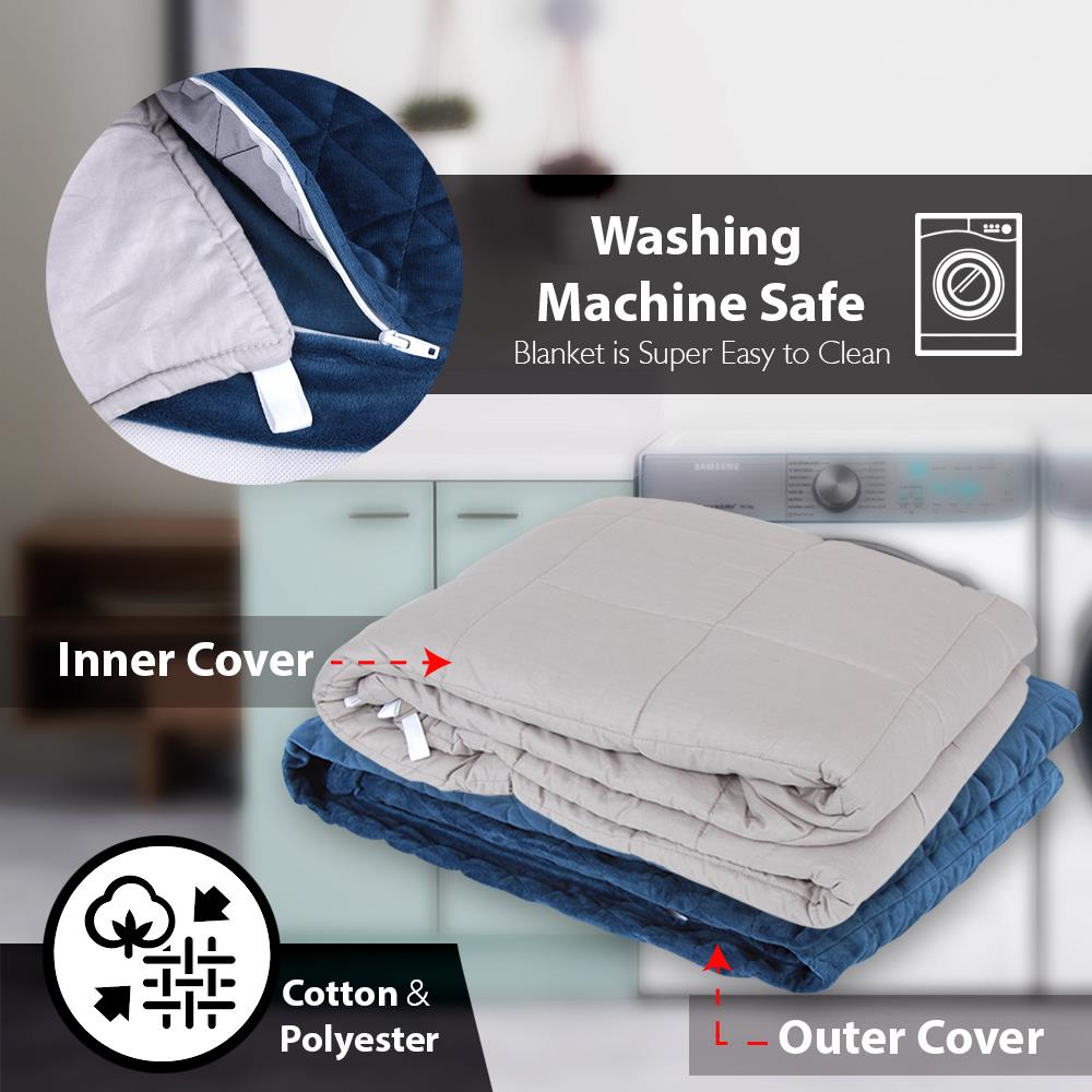 Serenelife Gewichtsdecke Therapiedecke 9kg Navy waschbar