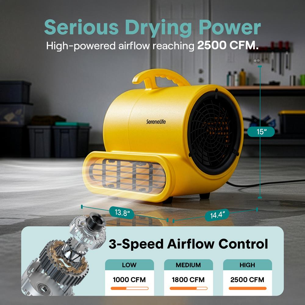 Serenelife Portable Air Mover Gebläse Gelb 1000 CFM