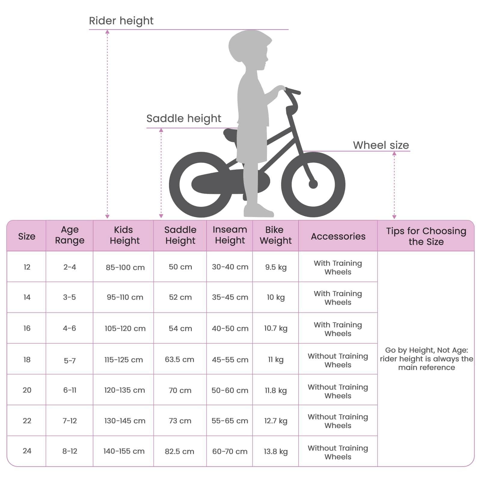 vidaXL Sport Kinderfahrrad Stahlrahmen verstellbar Sattel