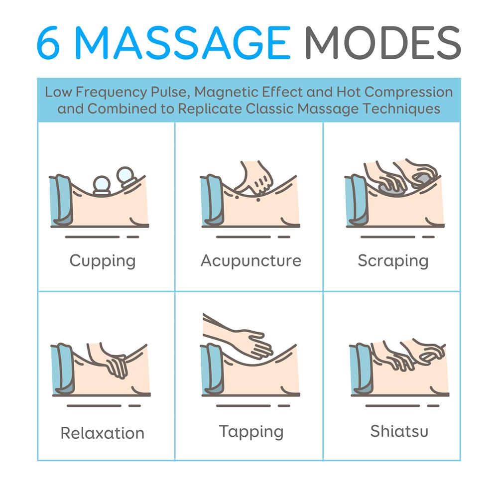 Serenelife Massage Nackenmassagegerät Wärme weiß Akku