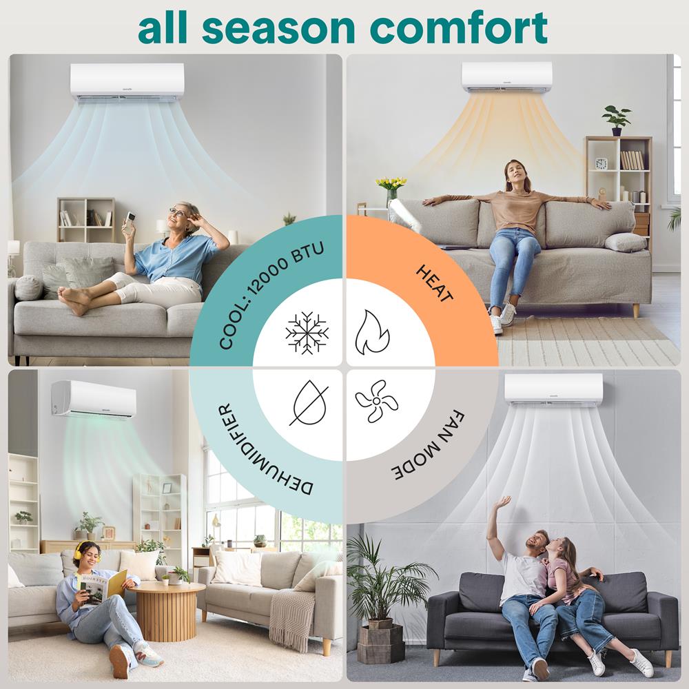 Serenelife Split Klimaanlage 12000 BTU WiFi Heizen Kühlen