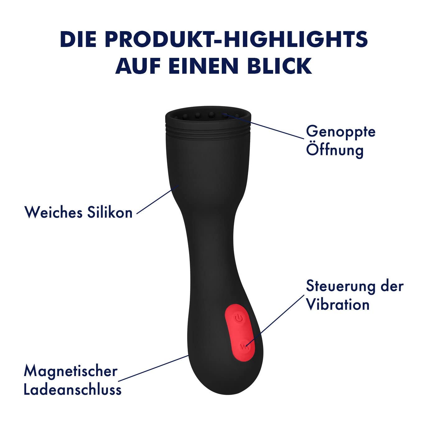 EIS Masturbator 14,5 cm wasserdicht 9 Programme