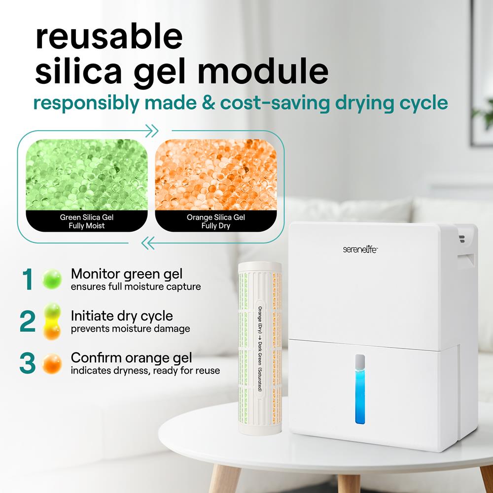 Serenelife DeHumidifiers Luftentfeuchter 2in1 Weiß 54W