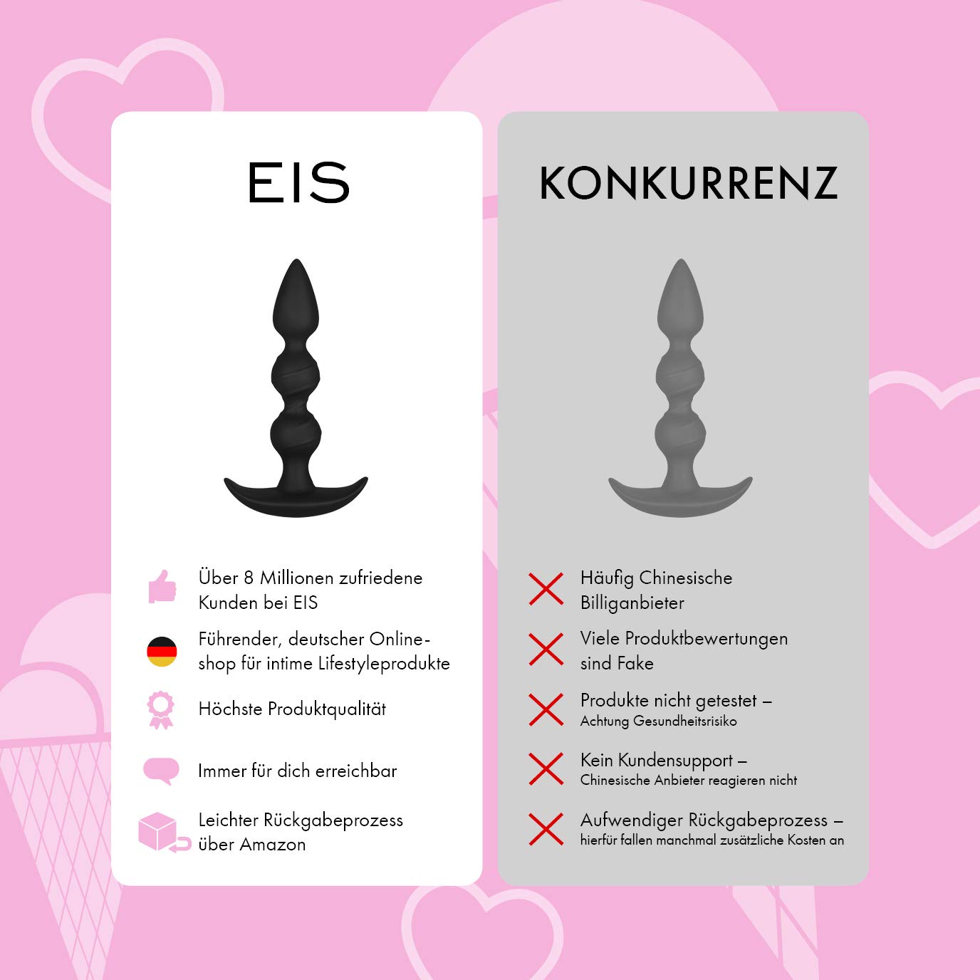 EIS Plugn Play Anal-Dildo Silikon 15 cm
