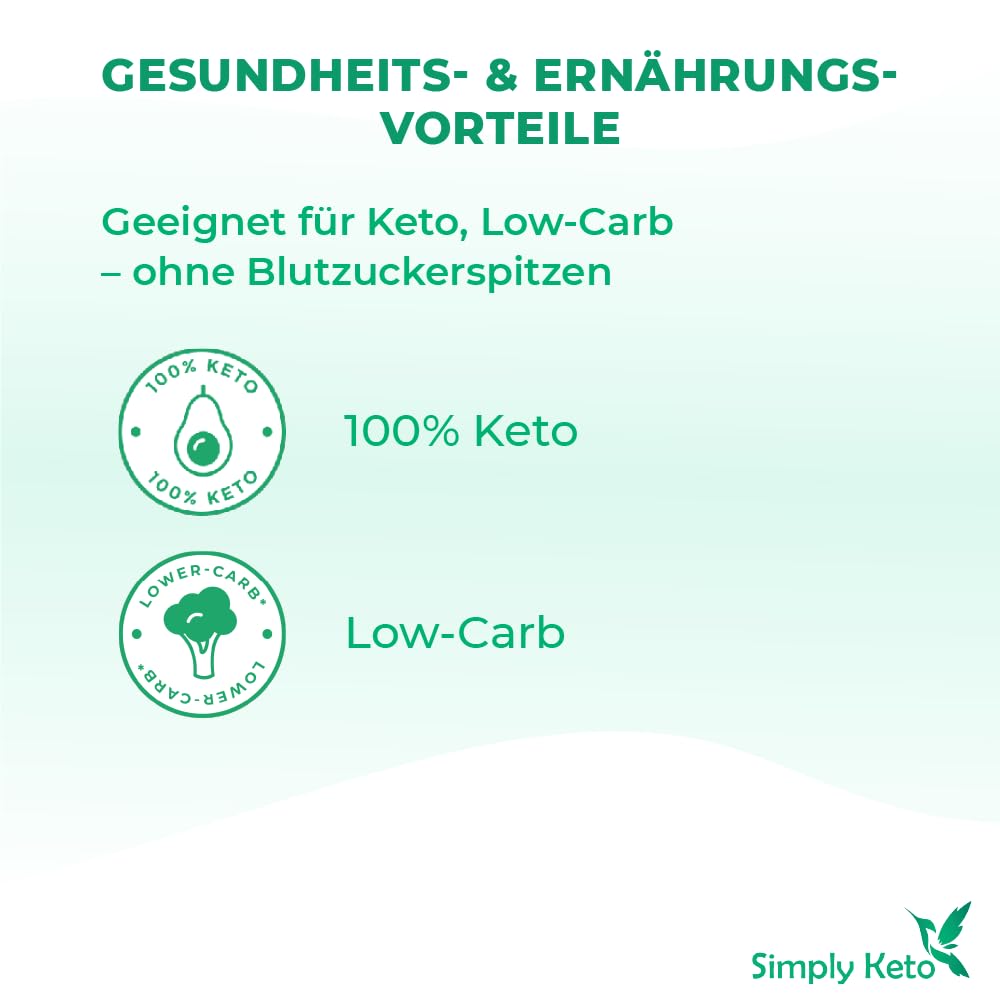 Simply Keto Backmischung Brownie ohne Zucker Low Carb