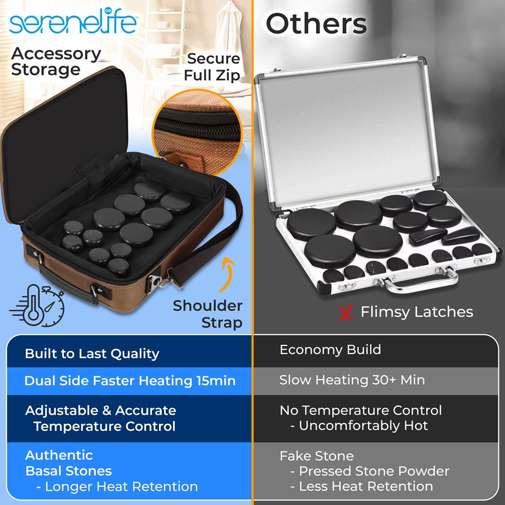 Serenelife Massage Hot Stone Set 12 Basaltsteine mit Tasche