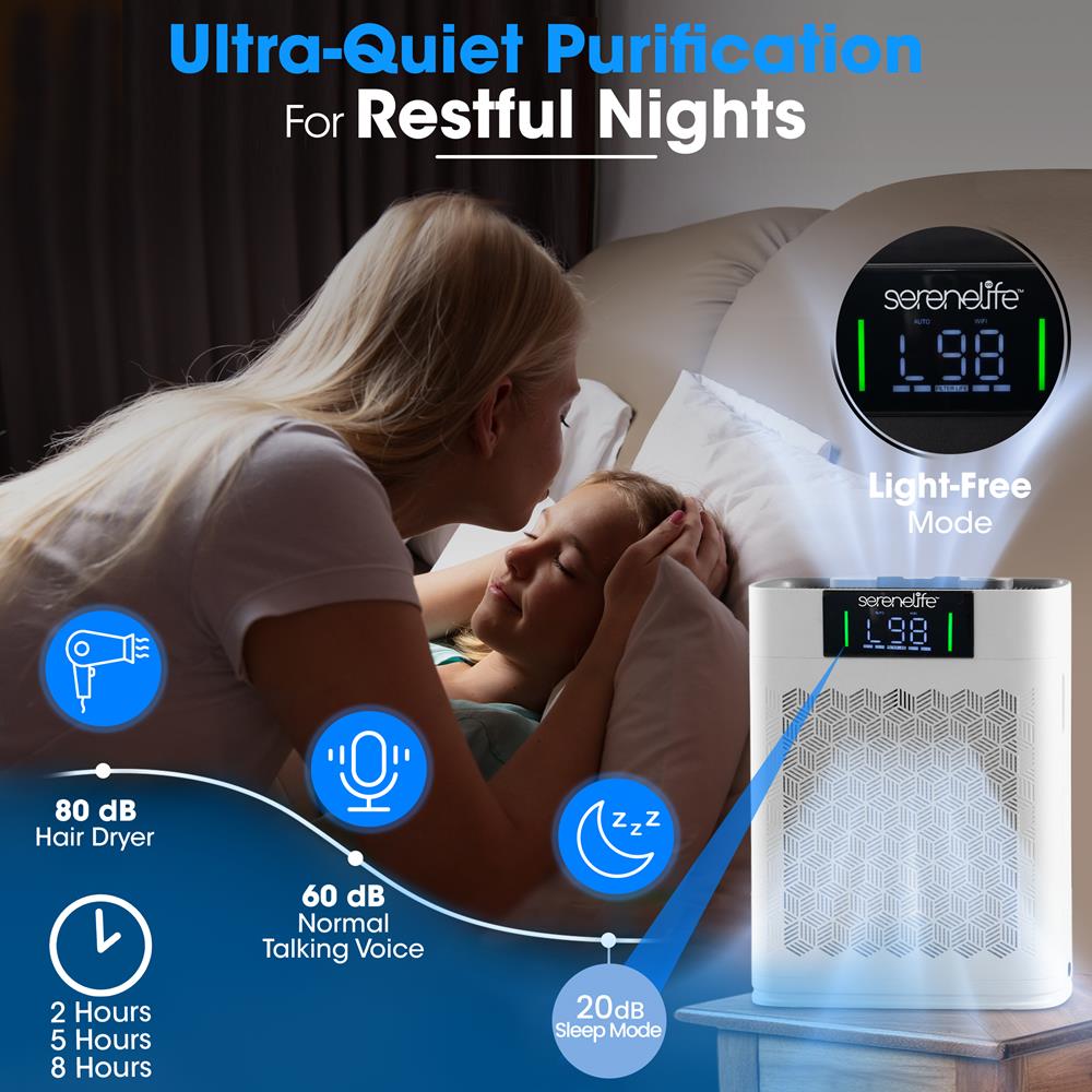 Serenelife DeHumidifiers Luftreiniger weiß HEPA WiFi
