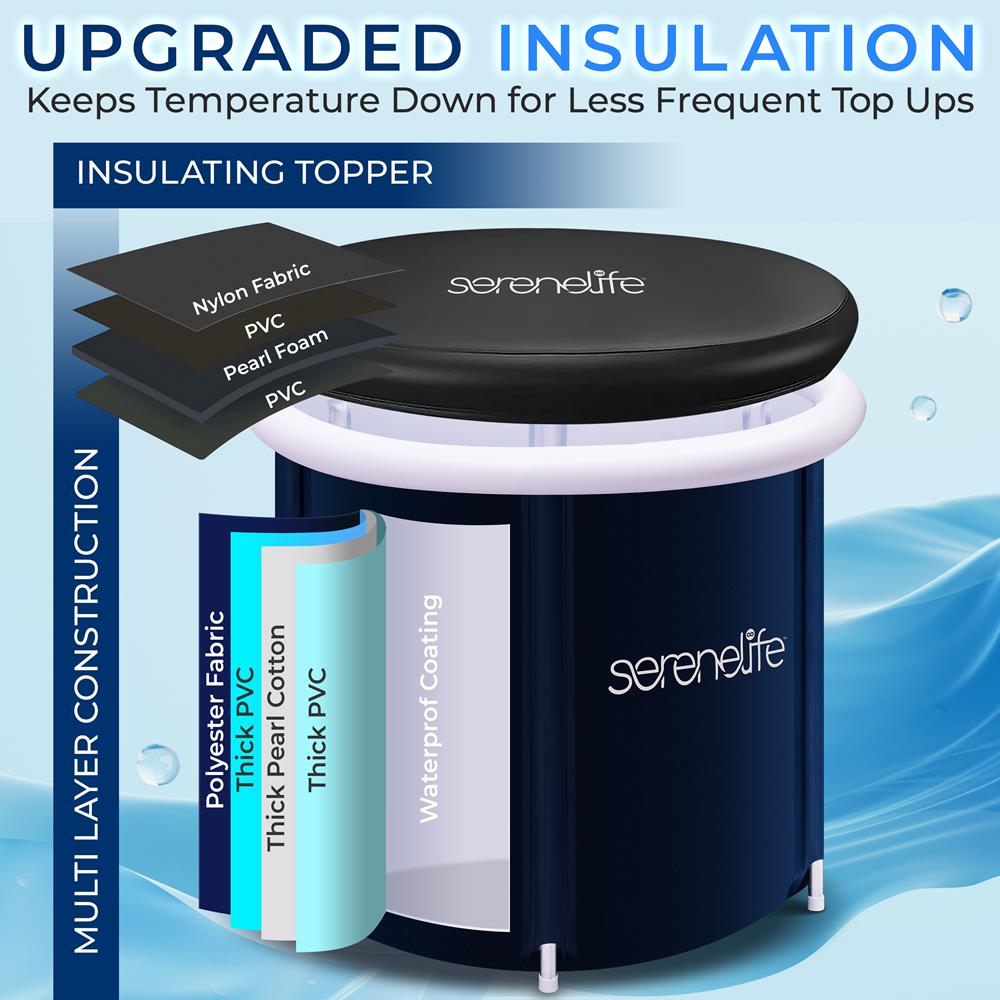 Serenelife Massage Eisbadewanne Aufblasbar 298 L PVC