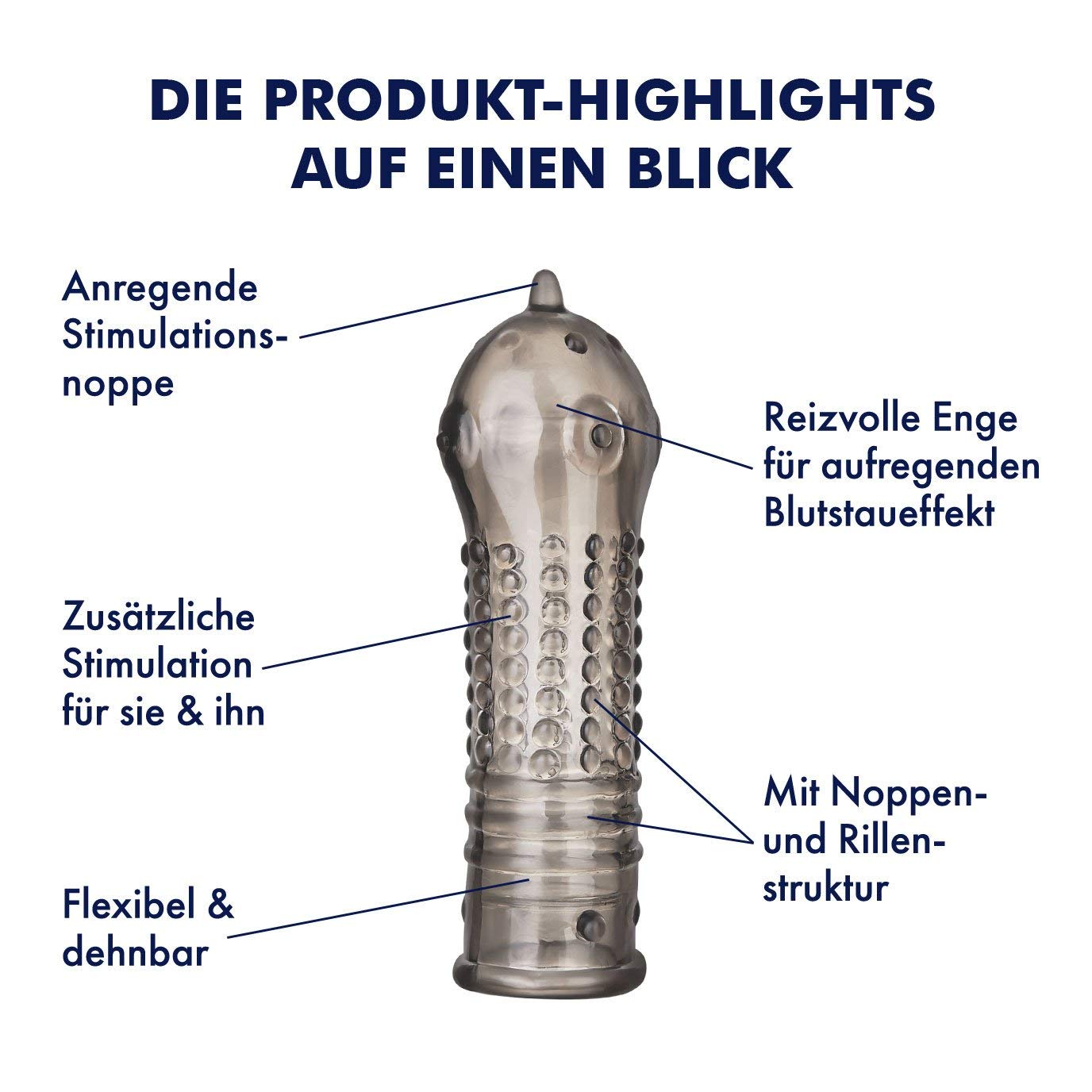 EIS Masturbatoren Penishülle genoppt schwarz 15 cm