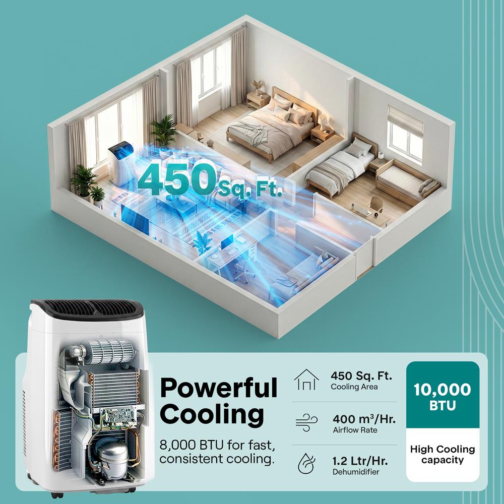 Serenelife Portable AC 10000 BTU Klimagerät Grau mit WLAN