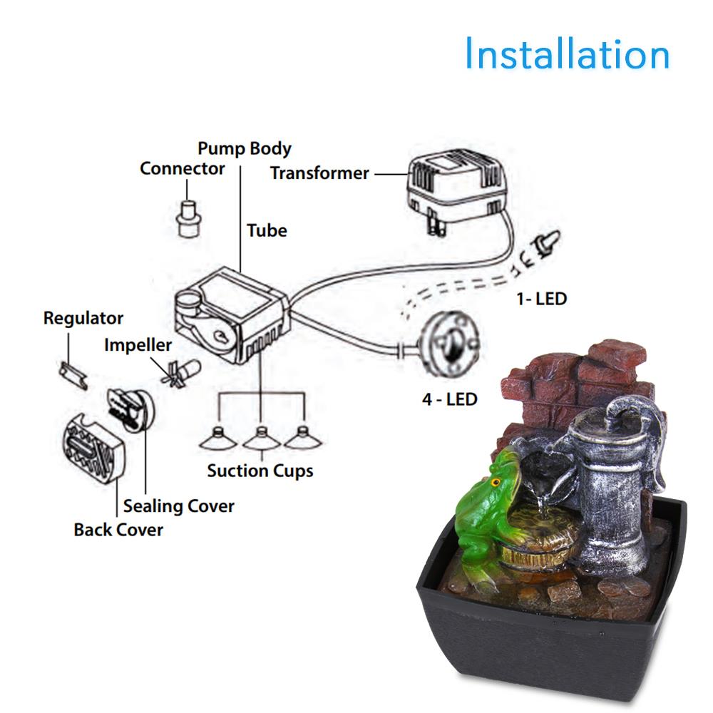 Serenelife Furniture Tischbrunnen LED mit Pumpe 17x13x12cm