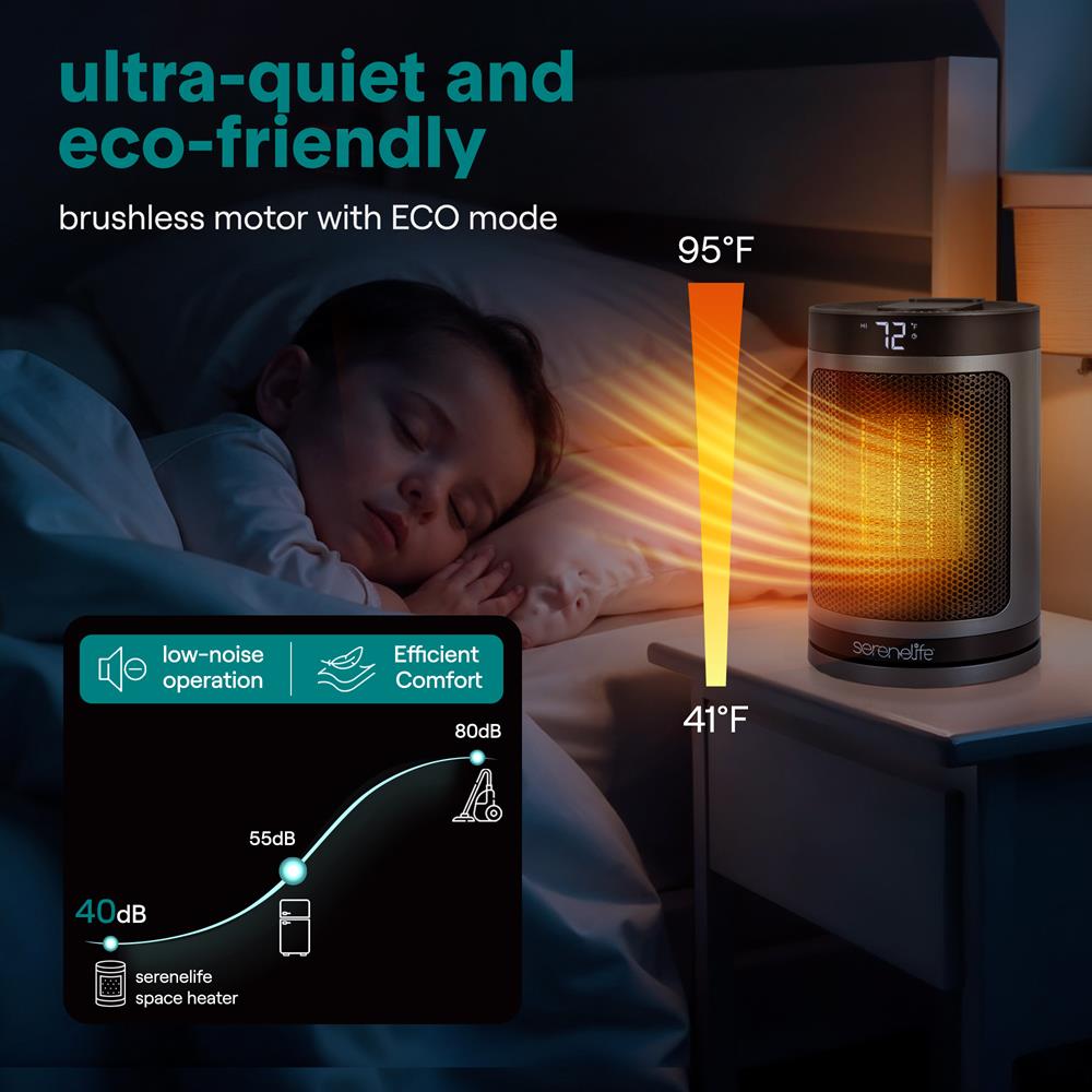 Serenelife Heater Keramik Heizlüfter 1500W Grau Thermostat
