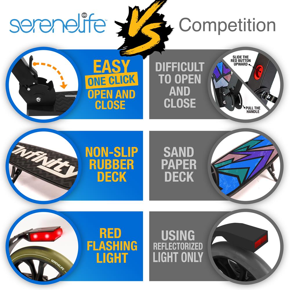 Serenelife Scooters Kick-Scooter Camouflage Roller Erwachsene
