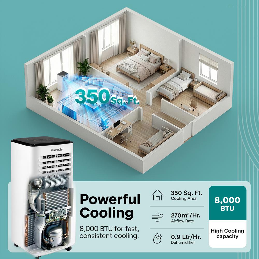Serenelife Mobile Klimaanlage 8000 BTU mit Heizung Weiß