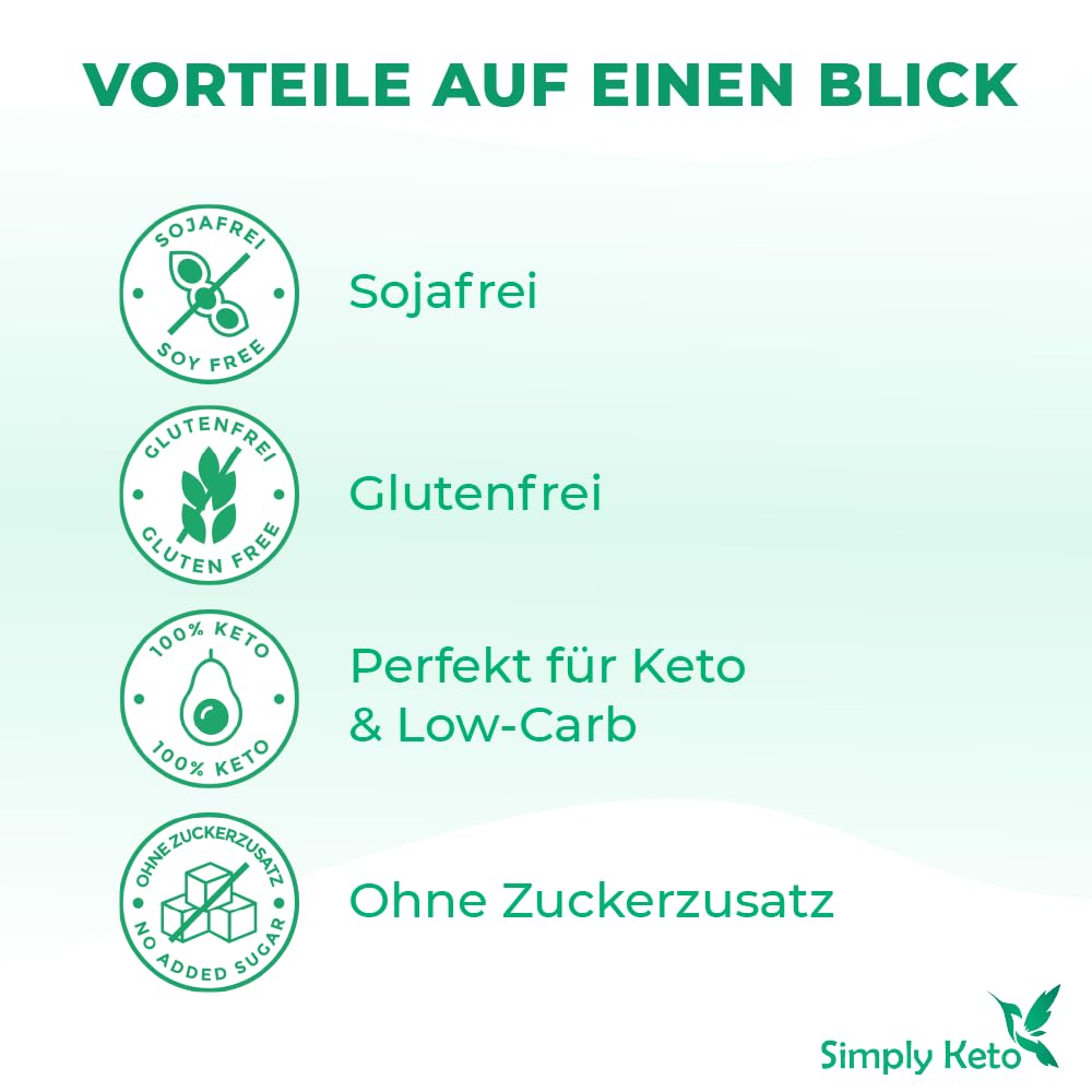 Simply Keto Backmischung Brownie ohne Zucker Low Carb
