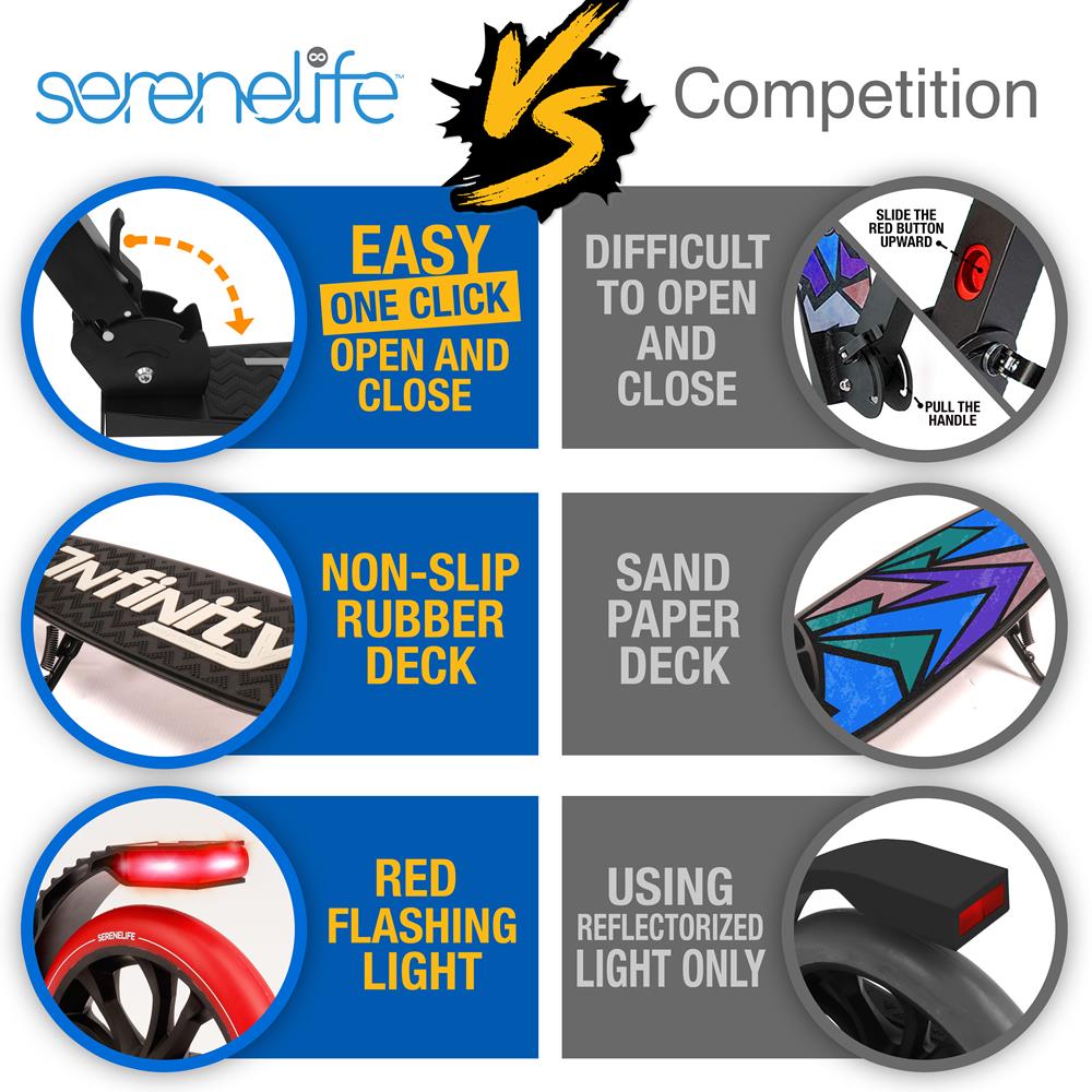 Serenelife Scooters Kick-Scooter Rot Klappbar 8 Zoll
