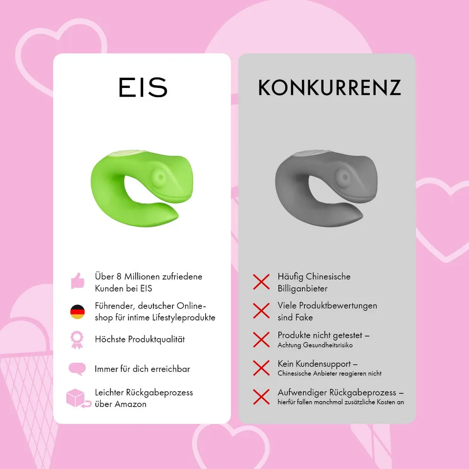 EIS Gecko Paarvibrator Silikon wasserdicht 10 Modi