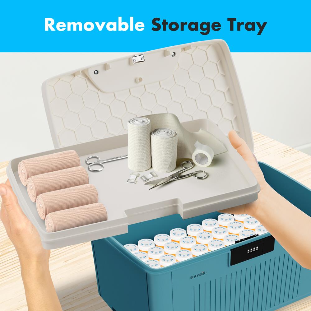Serenelife Storage Aufbewahrungsbox 25L blau mit Zahlenschloss