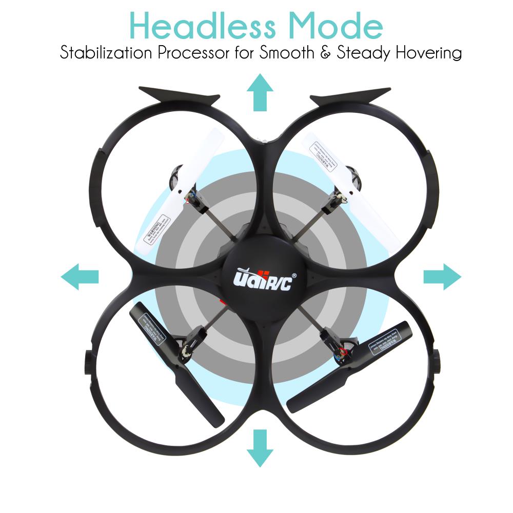 Serenelife Cameras RC Drohne HD Kamera 720p Weiß Quadrocopter